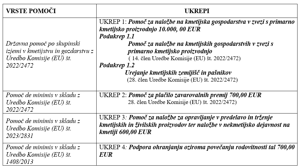 Posnetek zaslona 2025-04-10 105303
